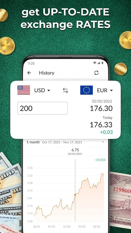 Currency Converter Plus 3
