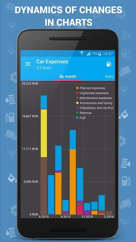 Car Expenses Manager Pro 3