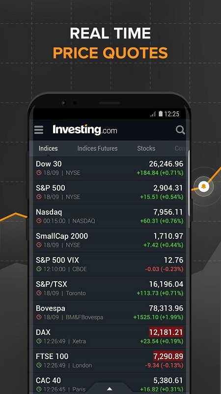 Investing Com 0912 1